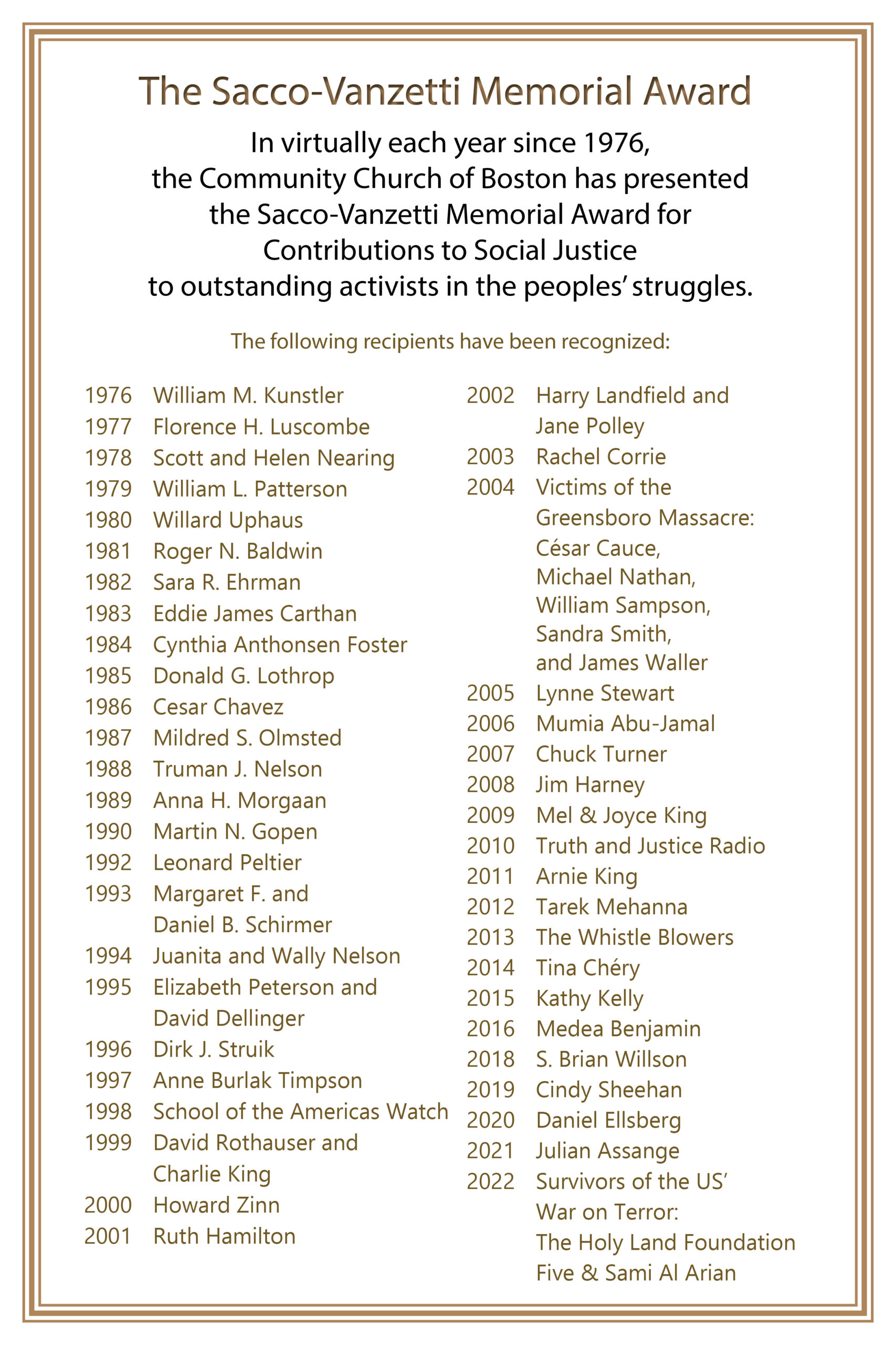 Sacco-Vanzetti Memorial Award 2021
